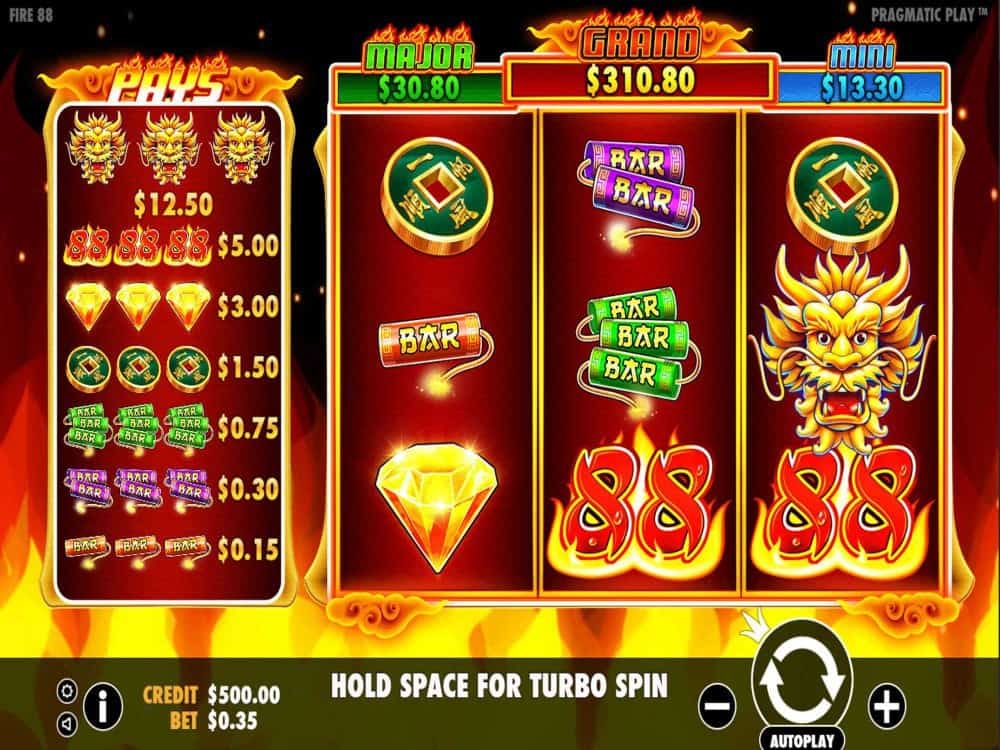 Fire 88: Ledakan Angka Keberuntungan Bernuansa Asia Terunik