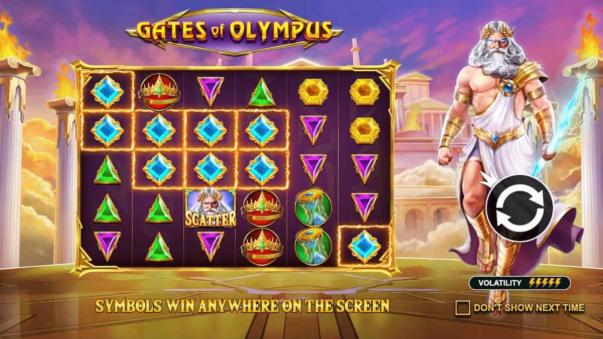 Rahasia Zeus Membawa Cuan Besar di Gates Of Olympus 2025