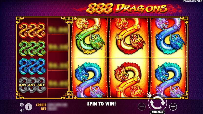 Keberuntungan Naga Kemenangan Menanti di 888 Dragons
