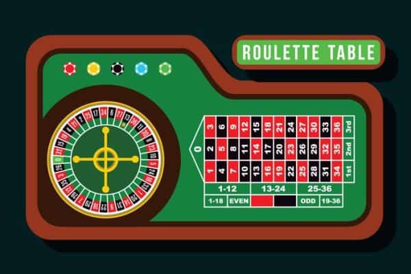 European Roulette Sensasi Putaran Klasik Jadi Lebih Seru