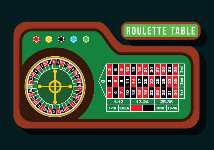 European Roulette Sensasi Putaran Klasik Jadi Lebih Seru